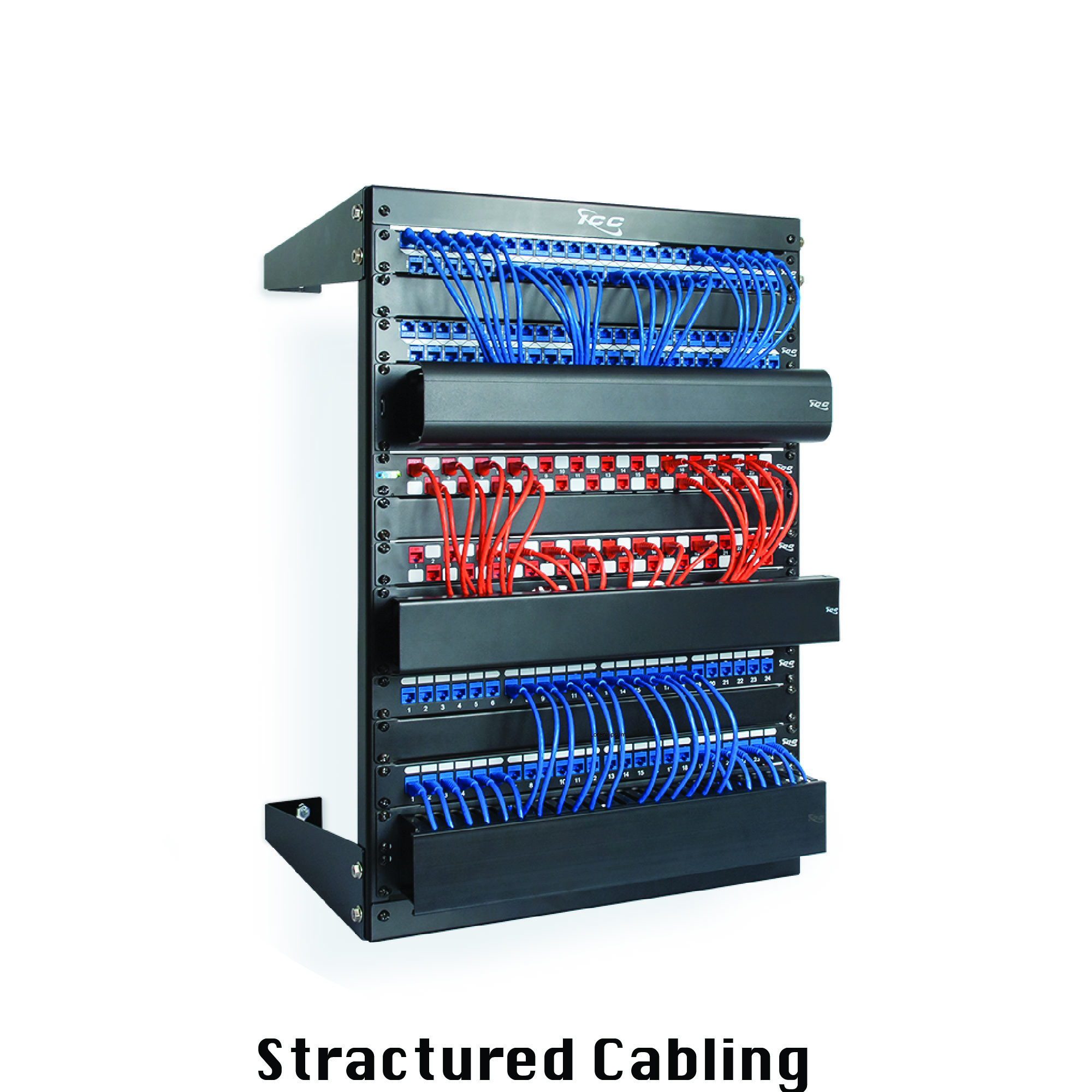 Cabling